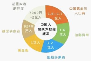 图片[1]-易学知识-六爻测疾病-易学网