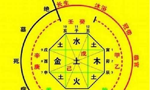 八字如何看风水(八字如何看风水好不好)-易学网