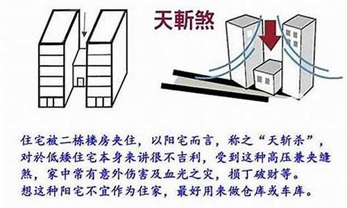 如何化解天斩煞(如何化解天斩煞窗内)-易学网