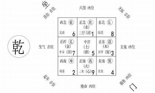 如何改变风水(如何改变风水保佑孩子平安顺遂)-易学网