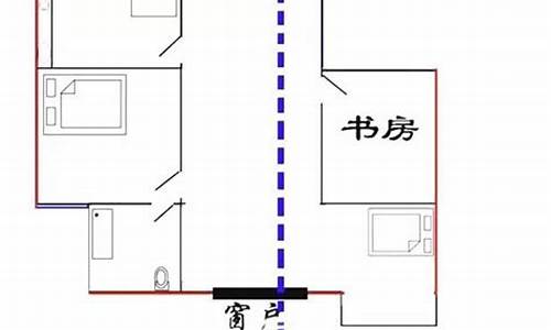 穿堂煞如何化解(客厅穿堂煞如何化解)-易学网