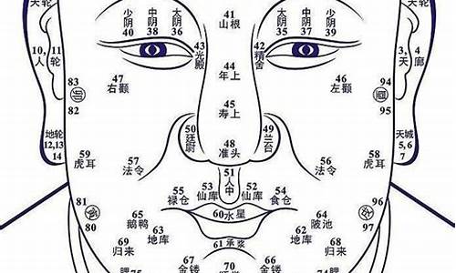 图片[1]-如何学面相(自学面相)-易学网